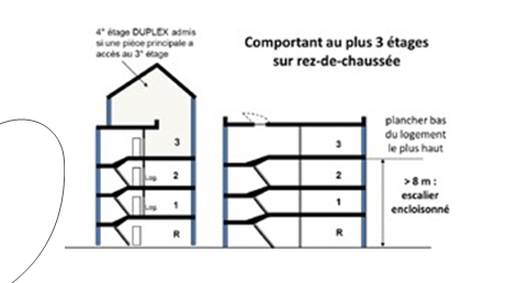 Dossier Technique "Murs Et Enduits" - Ouvrages Visés Par Ce Dossier (3 ...